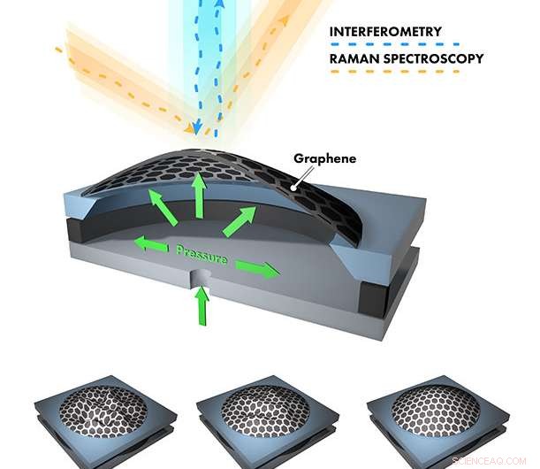 Crumpling Softens Stiff Materials, Enhancing Resistance to Catastrophic Failure