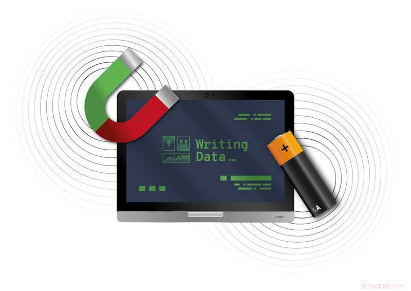 Harnessing Electricity to Control Magnetic States