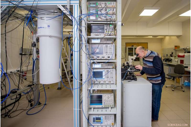 MIPT Physicists Unveil Superconducting Quantum State Detector