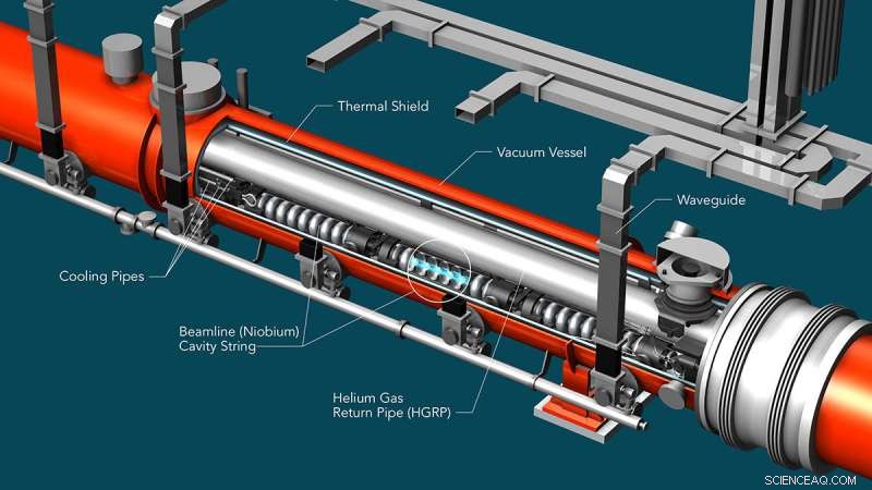 Silicon Valley Accelerates Superconducting X‑ray Laser Development