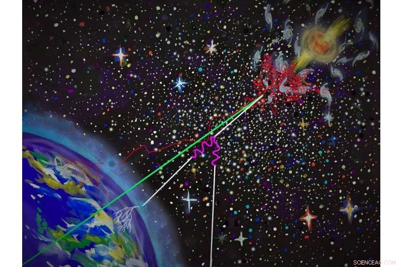 Theory Links Three Extreme-Energy Cosmic Particles to a Common Origin