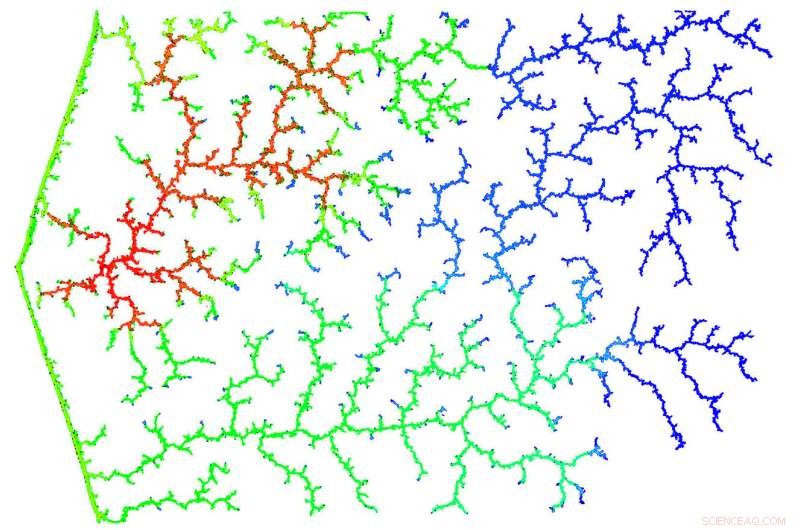 Swansea University Researchers Advance Groundbreaking Land Cleanup Techniques