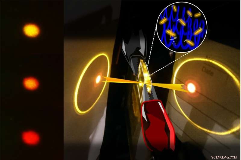 Advances in Lasers: Exploring Chiral Nematic Liquid Crystal Innovations