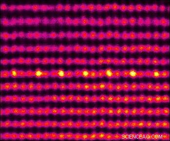 Researchers Identify Core Limitations in Key Solid-State Lighting Material