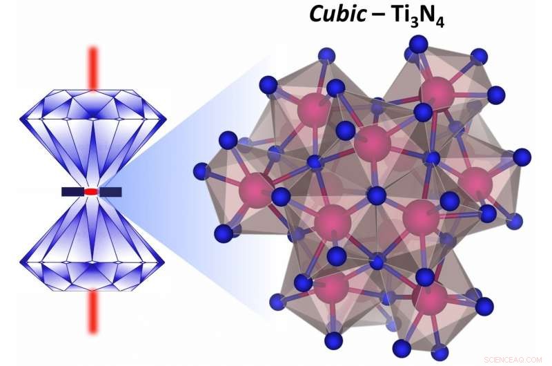 Cubic Titanium Nitride Achieves Semiconducting Form After Breakthrough Synthesis