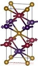 Antiferromagnets Unlock New Frontiers in Spin‑Based Information Technology