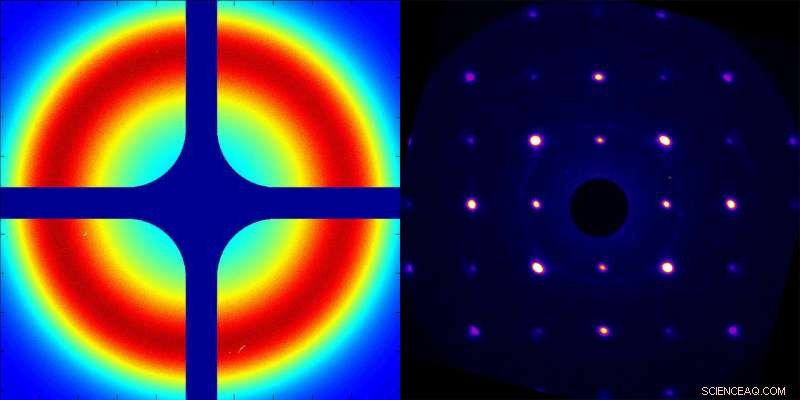 Scientists Capture Light‑Driven Compression and Expansion in Next‑Gen Data Storage Material