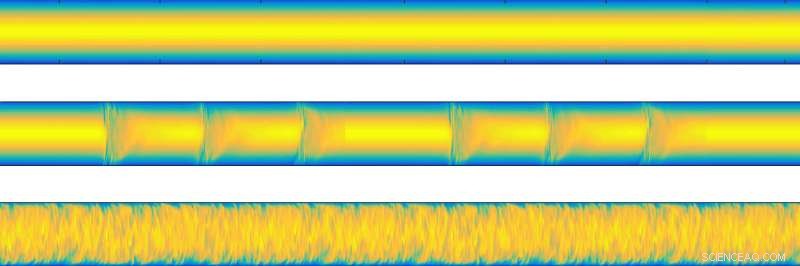 Revolutionary Breakthrough Solves a 130-Year-Old Pipeline Flow Problem