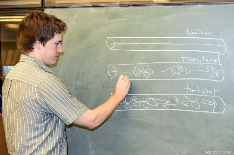 Revolutionary Breakthrough Solves a 130-Year-Old Pipeline Flow Problem