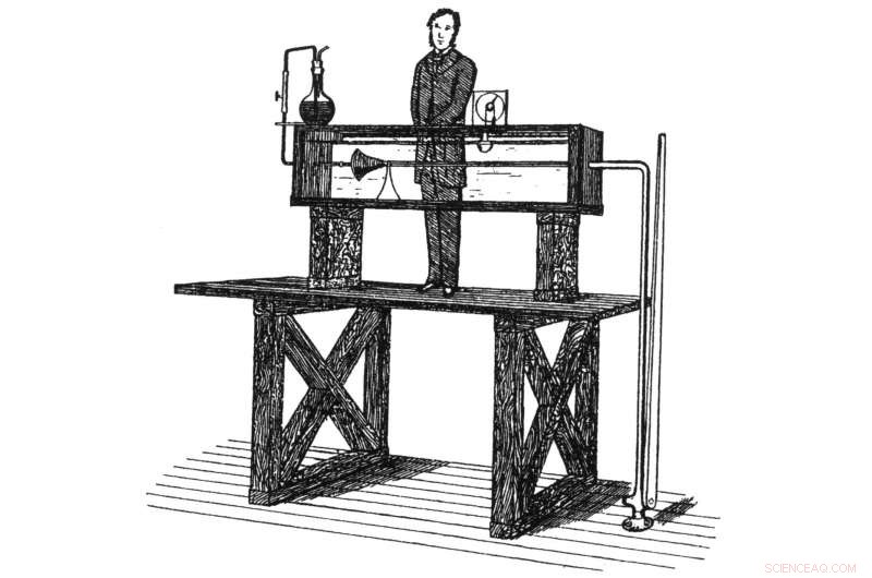 Revolutionary Breakthrough Solves a 130-Year-Old Pipeline Flow Problem