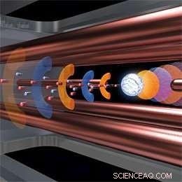 Laser-Driven Billiards: Controlling Microscopic Particles with Light