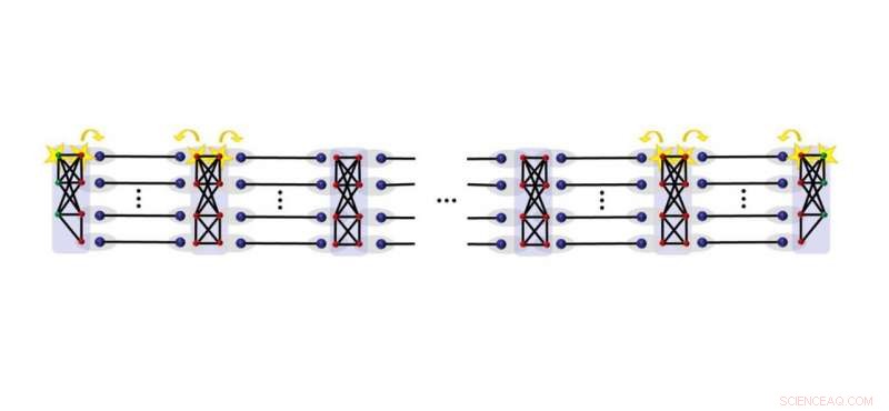 Revolutionary Quantum Repeater Enables Secure Long‑Distance Quantum Data Transmission