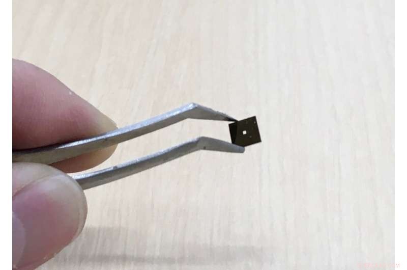 Revolutionary Electro‑Mechano‑Optical NMR Detection by Kyoto University Team