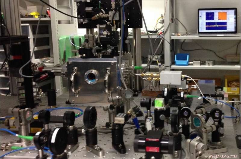 Revolutionary Electro‑Mechano‑Optical NMR Detection by Kyoto University Team