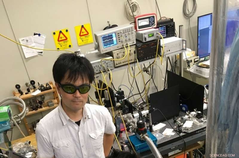 Revolutionary Electro‑Mechano‑Optical NMR Detection by Kyoto University Team