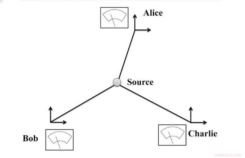 Generalized Hardy’s Paradox Unveils Deeper Conflict Between Quantum and Classical Physics