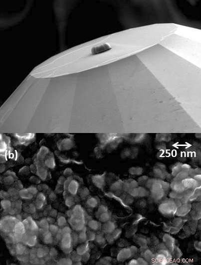 Revolutionizing Extreme-Condition Research with Nanocrystalline Diamond Fabrication