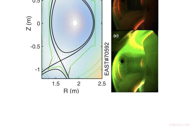 Lithium Powder: Beyond Batteries – Stabilizing Fusion Plasmas and Reducing Instabilities