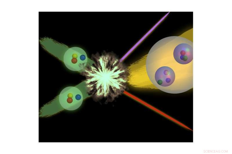 Titan Supercomputer Uncovers New Physics in Particle Interaction Studies