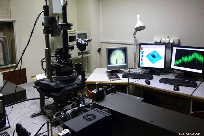 Advanced Microscope Integrates Confocal Microspectroscopy with 3‑D Scanning Probe Nanotomography