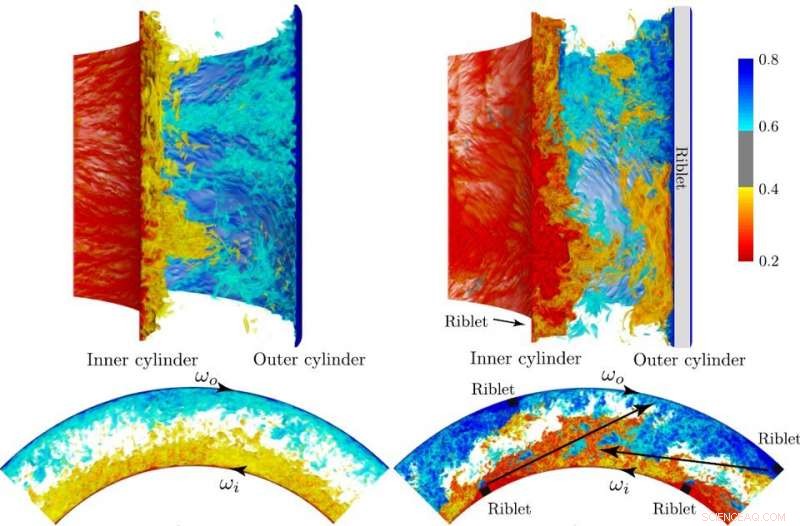 Enhancing Turbulence Upscaling for Advanced Laboratory Research