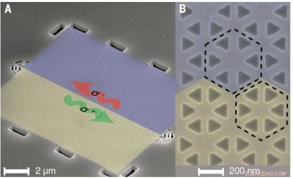 Efficient Photon Routing Using Topological Photonic Structures