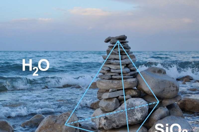 Why Water Freezes and Silica Forms Glass: The Role of Local Symmetry