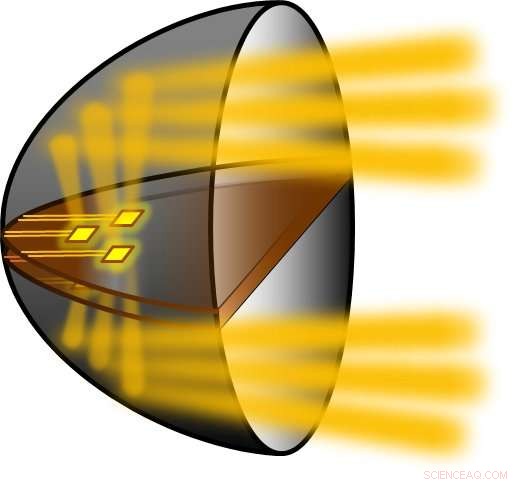 High‑Efficiency LED Train Headlight Boosts Safety & Cuts Energy Use