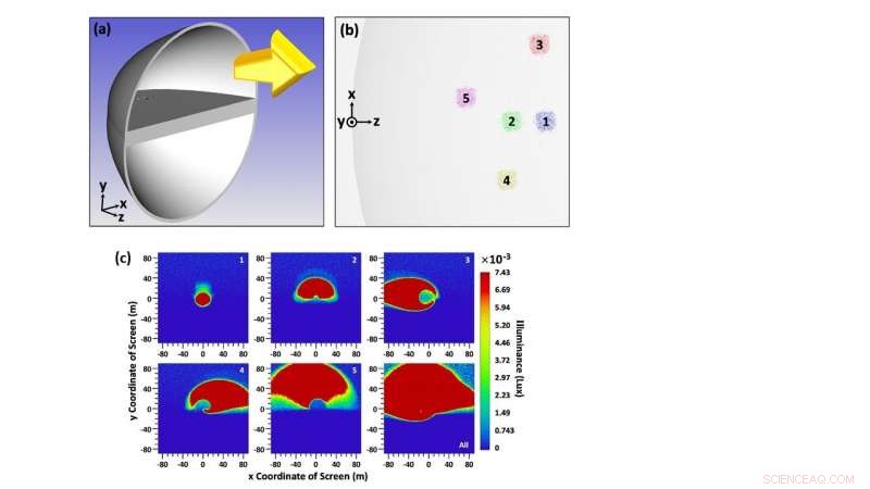 High‑Efficiency LED Train Headlight Boosts Safety & Cuts Energy Use