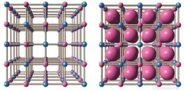 Converting Ambient Room Temperature Heat into Usable Energy