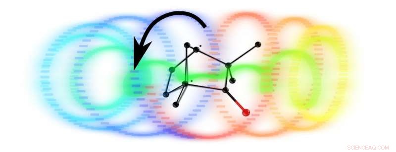 Innovative Technique Reveals Molecular Chirality with Unprecedented Accuracy