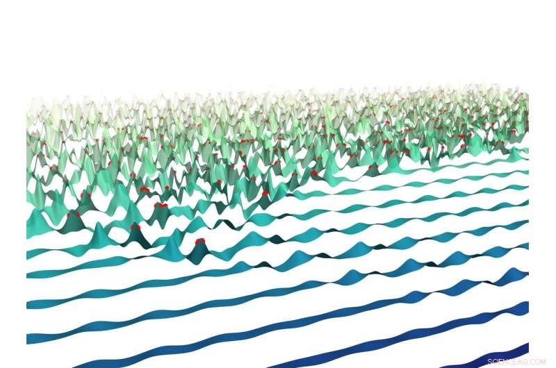 Turbulence as a Key Driver of Cellular Pattern Formation