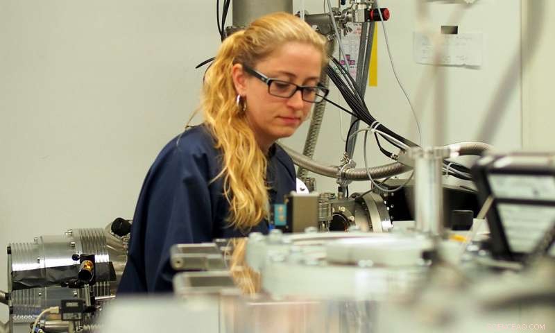 Capturing Ultrafast Chemical Dynamics with Attosecond Precision