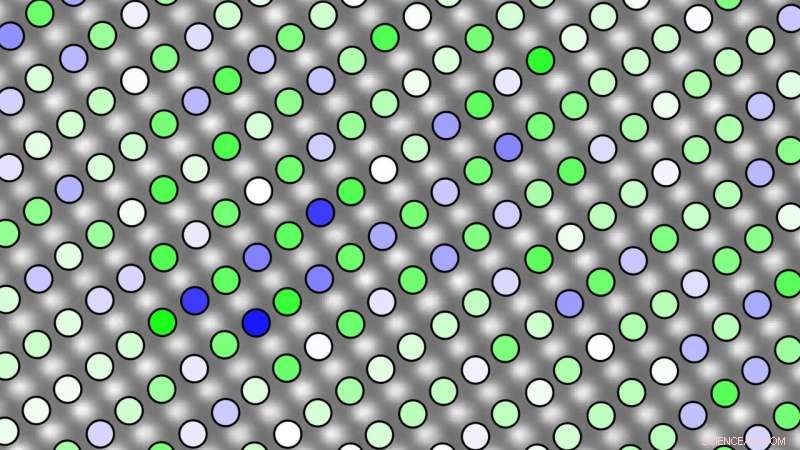 Unexpected Atomic Structure of Lead Magnesium Niobate Ultrasound Material