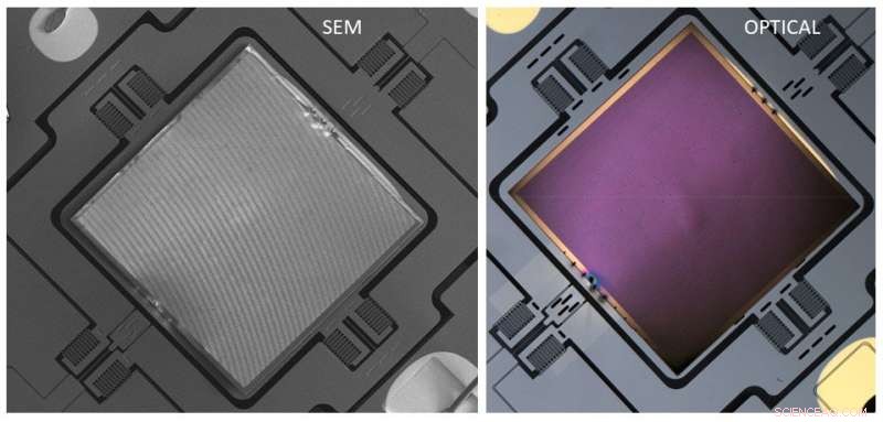 Integrating Metalenses with MEMS Chips: Advancing Light Control