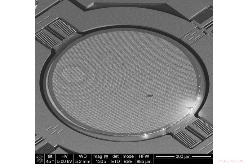 Integrating MEMS Scanners with Metasurface Flat Lenses: Advancing Light Manipulation