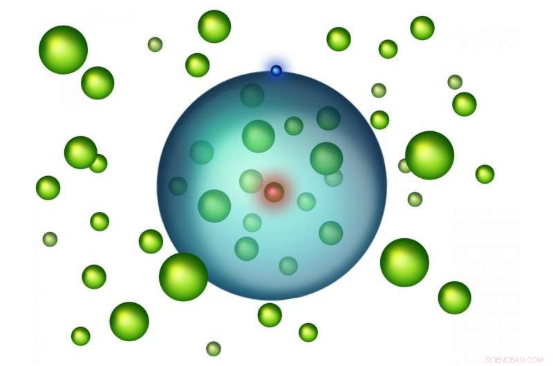 Groundbreaking Study Creates Rydberg Polarons in Bose Gas, Advancing Quantum Matter Research