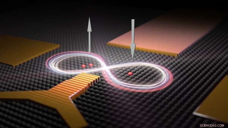 Australian Scientists Achieve Breakthrough with Precision-Atom Qubits in Quantum Computing