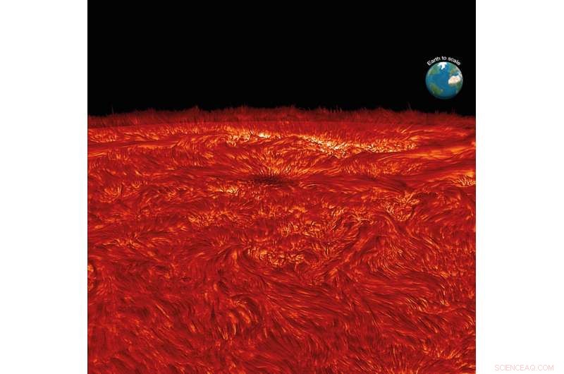 Scientists Resolve 70-Year-Old Mystery: Magnetic Waves Power Solar Heating