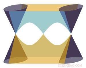 Surface Quantum States of Conductors: Strong Light Interaction Revealed