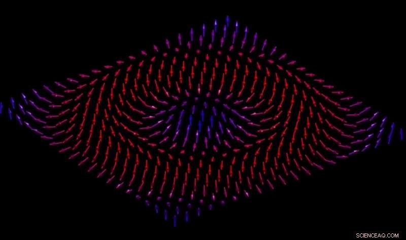Magnetic Memory: A New Era for Energy‑Efficient Computer Storage