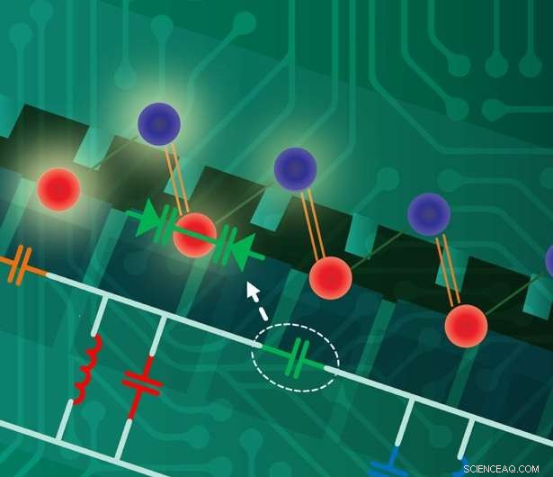 Revolutionary Circuit Design Enhances Electronics  Resistance to Damage and Defects