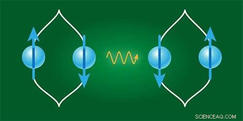 New Experiment Aims to Unify Gravity and Quantum Mechanics