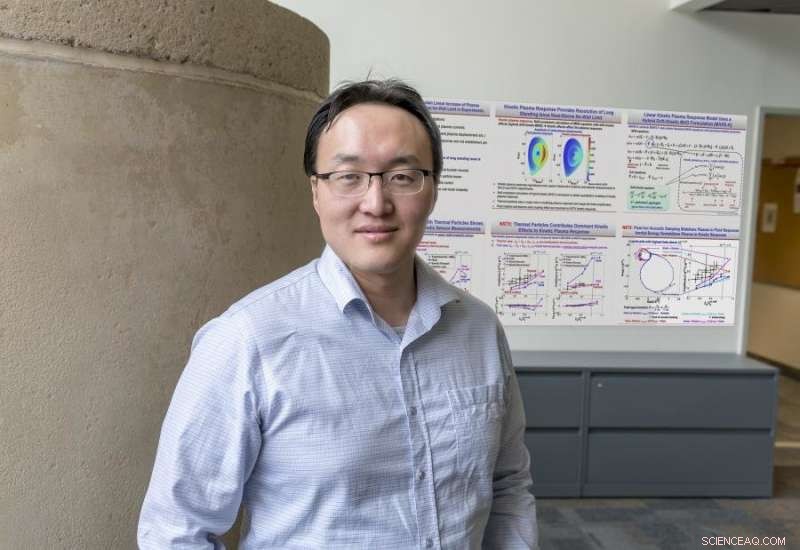 Drifting and Bouncing Particles Stabilize Fusion Plasmas in Tokamaks