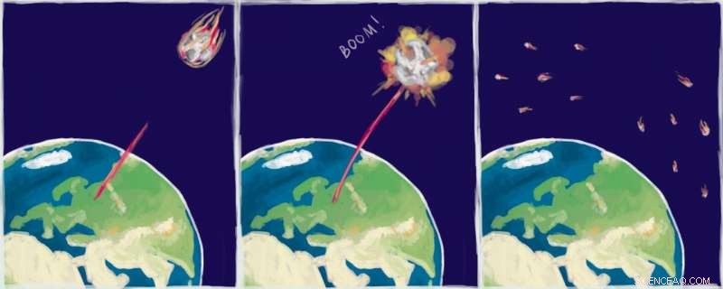 Physicists Use Laser to Simulate Asteroid Disruption, Testing Planetary Defense