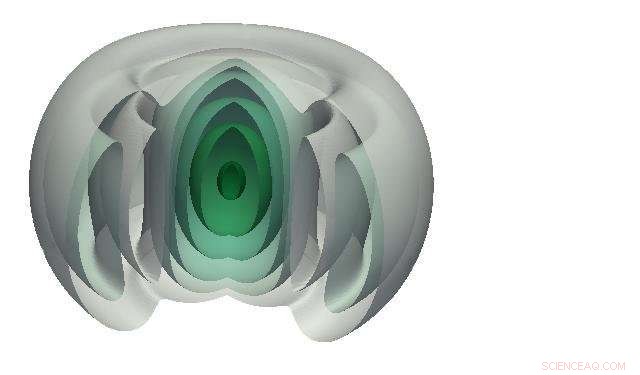 Supercomputer Simulations Pave the Way for Ultra‑Dense Electron‑Positron Plasmas