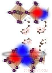 Unveiling the Future: Paint‑On Semiconductors and Their Mystifying Quantum Physics