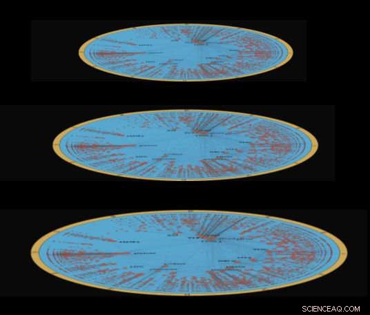 UBICS Unveils Scalable Technique for Accurate System Cartographic Mapping