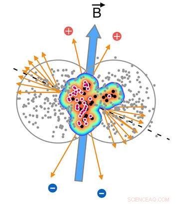 RHIC Celebrates 18 Years of Cutting‑Edge Heavy‑Ion Experiments