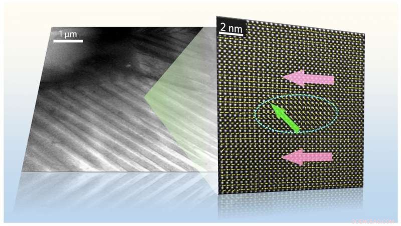 Revolutionary Ferroelectric Material Enhances Ultrasound Imaging